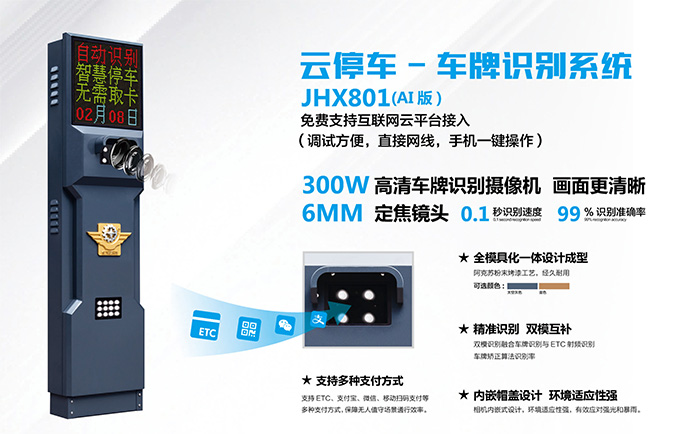 车牌识别系统JHX801（AI版）